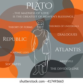 Ancient greek scientist, philosopher and thinker - Plato