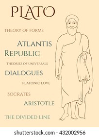 Ancient greek scientist, philosopher and thinker - Plato