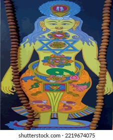 Ancient hindu painting, yogi, chakras
