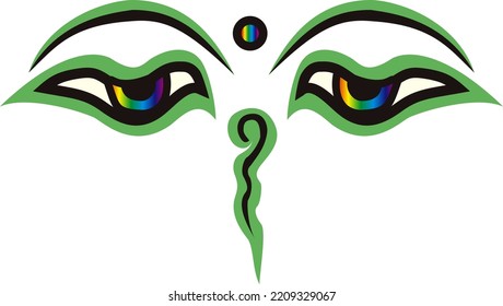 ancient indian god eye symbol