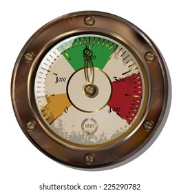 Ancient measuring device in the style of steampunk