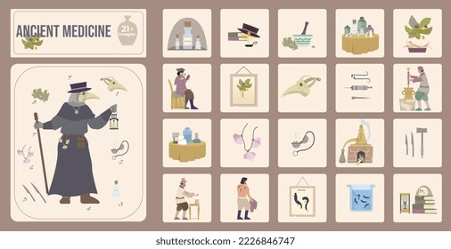 Antiguo conjunto de medicina con composiciones cuadradas aisladas de íconos planos con suministros médicos libros y prendas de vestir ilustración vectorial