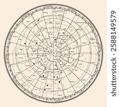 Ancient star map with months and days. Zodiac signs and constellations on the map isolated on beige background