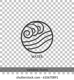 Ancient symbol of Water element with subscribe.