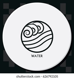 Ancient symbol of Water element with subscribe.