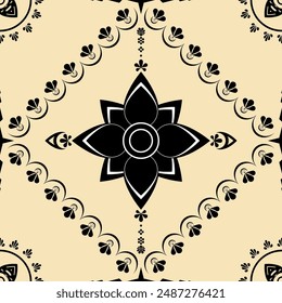 Ancient tribal patterns are used to create painting patterns and decorate wall surfaces, patterns on cloth, cups, plates, utensils, and jewelry.
