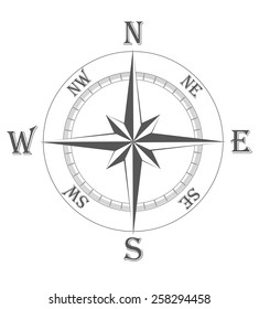 ancient wind rose vector illustration isolated on white background