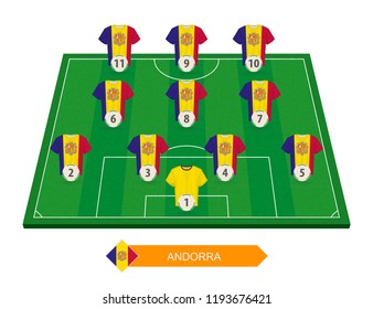 Andorra football team lineup on soccer field for European football competition