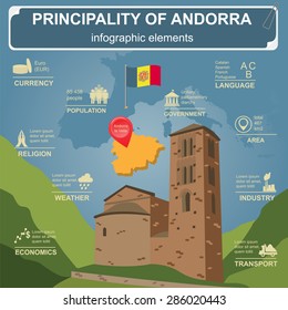 Andorra  info graphics, statistical data, sights. Vector illustration