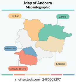 In: Andorra map infographic. Landkarte von Andorra Infografik