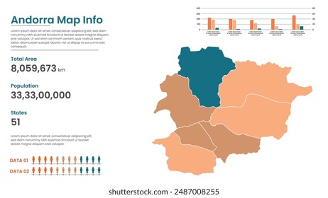 Andorra political map of administrative divisions states, Colorful states in Andorra map infographic, Andorra Map Info, Andorra Population.