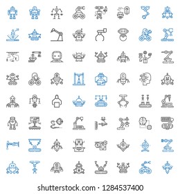 android icons set. Collection of android with robot, industrial robot, artificial intelligence. Editable and scalable android icons.
