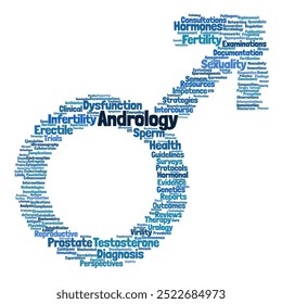 Nube de Word de Andrología. Composición de palabras relacionadas con la salud reproductiva masculina, la fertilidad y la testosterona. Términos y conceptos médicos. Fondo blanco aislado.