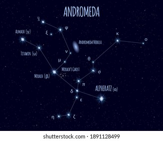 Andromeda-Konstellation, Vektorgrafik mit den Namen der Grundsterne am Sternenhimmel