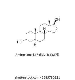 Androstane-3,17-diol, (3α,5α,17β) skeletal structure.Steroid diol compound schematic illustration. Simple diagram, chemical formula.