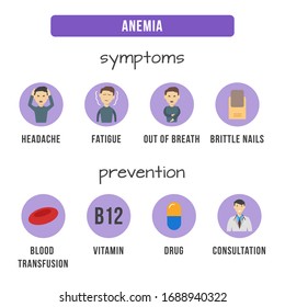 Anemia Infographic Template Healthcare Medical Infographic Stock Vector ...