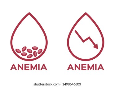 Anemia Vector . Low Red Blood Cell Icon