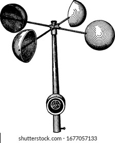 375 Anemometer vector Images, Stock Photos & Vectors | Shutterstock