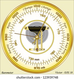 Aneroid Barometer