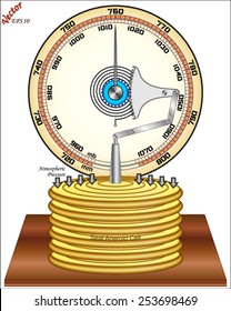 Aneroid Barometer