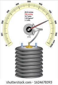 Aneroid Barometer Can Be Used A An Altimeter (to Determine Altitude)