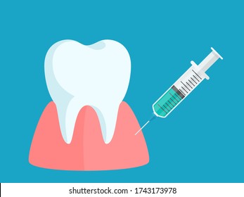 Anesthetic injection in the gum, anesthesia for the treatment of the tooth. Dental care, painkiller medication. Medical vector illustration, flat design, cartoon style, isolated background.