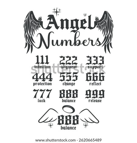 Angel Energy Numerology Guide with Angel Numbers