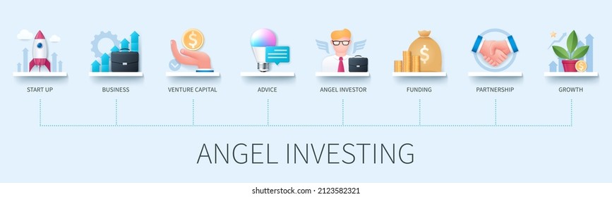 Angel investing concept with icons. Start up, business, venture capital, advice, angel investor, funding, partnership, growth. Web vector infographic in 3D style