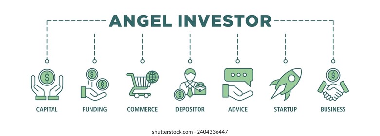 Angel investor banner web icon set vector illustration concept of business angel, informal investor, investment founder with icon of capital, funding, commerce, depositor, advice, startup and business