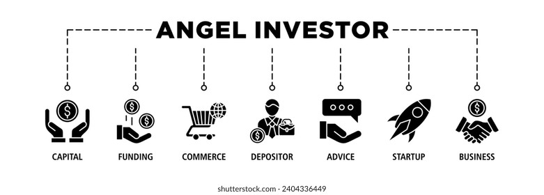 Angel investor banner web icon set vector illustration concept of business angel, informal investor, investment founder with icon of capital, funding, commerce, depositor, advice, startup and business