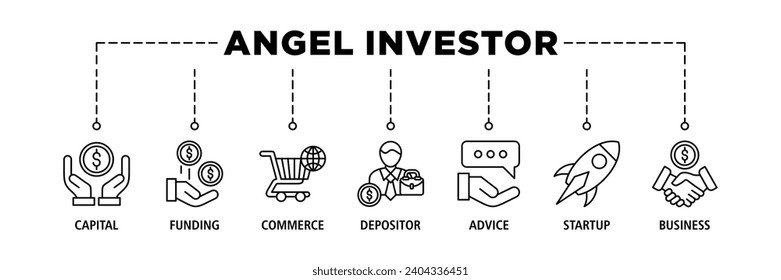 Angel investor banner web icon set vector illustration concept of business angel, informal investor, investment founder with icon of capital, funding, commerce, depositor, advice, startup and business