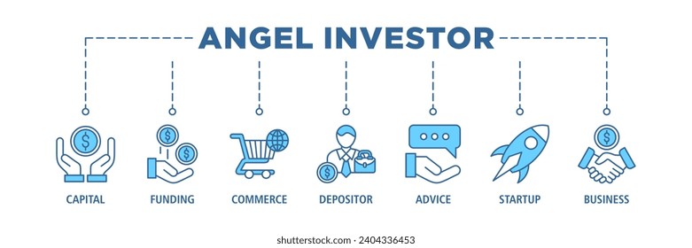 Angel investor banner web icon set vector illustration concept of business angel, informal investor, investment founder with icon of capital, funding, commerce, depositor, advice, startup and business