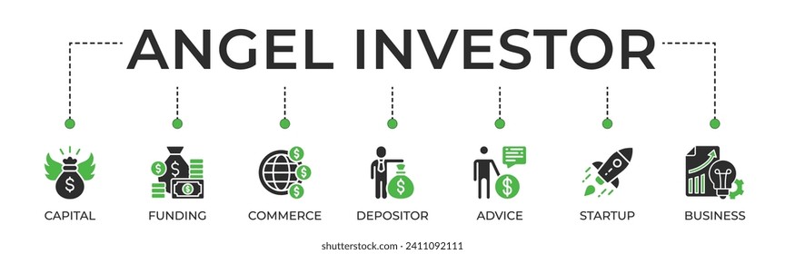 Angel investor banner web icon vector illustration concept of business angel, informal investor, investment founder with icon of capital, funding, commerce, depositor, advice, startup and business