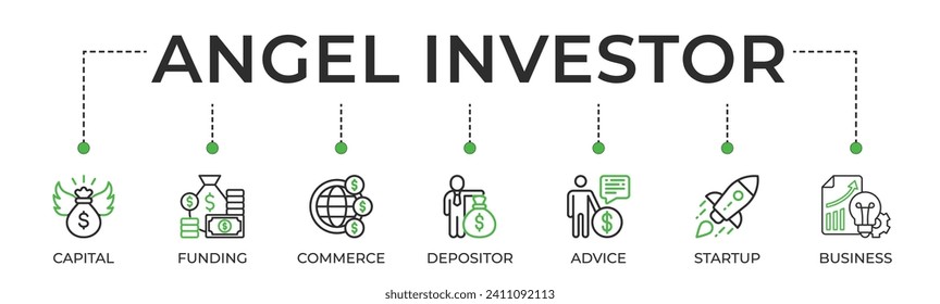 Angel investor banner web icon vector illustration concept of business angel, informal investor, investment founder with icon of capital, funding, commerce, depositor, advice, startup and business