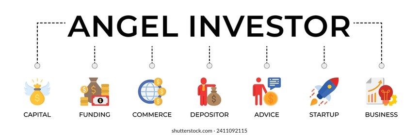 Angel investor banner web icon vector illustration concept of business angel, informal investor, investment founder with icon of capital, funding, commerce, depositor, advice, startup and business