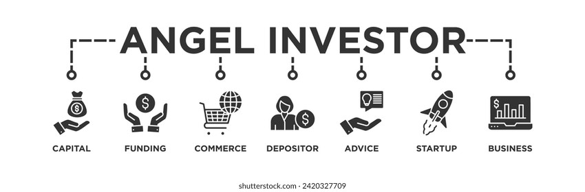 Angel investor banner web icon vector illustration concept of business angel, informal investor, investment founder with icon of capital, funding, commerce, depositor, advice, startup and business