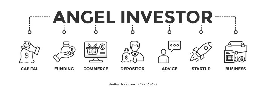 Angel investor banner web icon vector illustration concept of business angel, informal investor, investment founder with icon of capital, funding, commerce, depositor, advice, startup and business