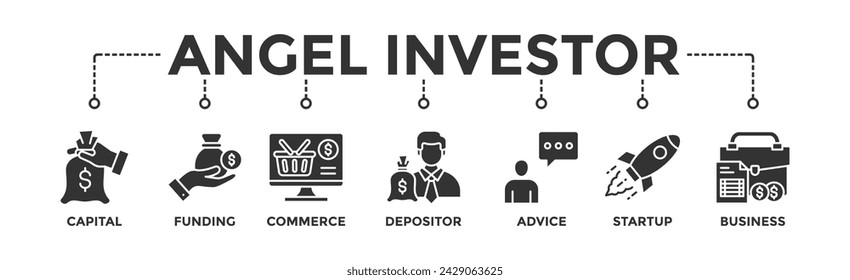 Angel investor banner web icon vector illustration concept of business angel, informal investor, investment founder with icon of capital, funding, commerce, depositor, advice, startup and business