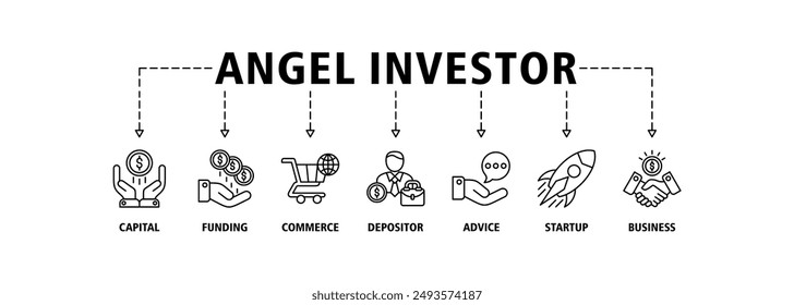 Angel investor banner web icon set vector illustration concept of business angel, informal investor, investment founder with icon of capital, funding, commerce, depositor, advice, startup and business