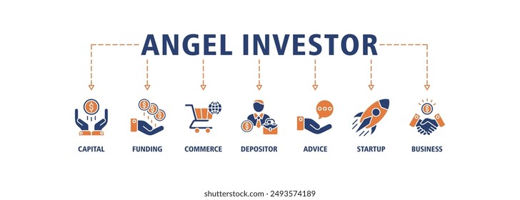 Angel investor banner web icon set vector illustration concept of business angel, informal investor, investment founder with icon of capital, funding, commerce, depositor, advice, startup and business