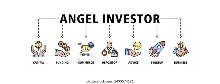 Angel investor banner web icon set vector illustration concept of business angel, informal investor, investment founder with icon of capital, funding, commerce, depositor, advice, startup and business