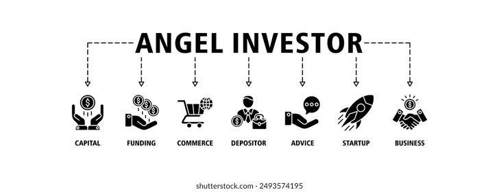 Angel investor banner web icon set vector illustration concept of business angel, informal investor, investment founder with icon of capital, funding, commerce, depositor, advice, startup and business