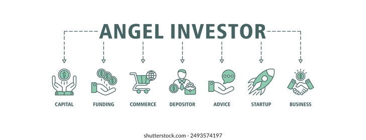 Angel investor banner web icon set vector illustration concept of business angel, informal investor, investment founder with icon of capital, funding, commerce, depositor, advice, startup and business