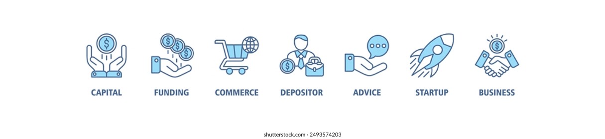 Angel investor banner web icon set vector illustration concept of business angel, informal investor, investment founder with icon of capital, funding, commerce, depositor, advice, startup and business