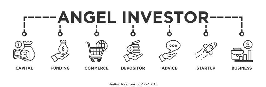 Ángel inversor Anuncio Web icono ilustración concepto de ángel de negocios, inversor informal, fundador de inversión con ícono de capital, financiación, comercio, depositante, asesoramiento, startup y negocios