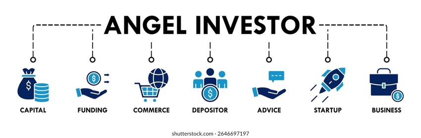 Anjo investidor banner web ícone vetor ilustração conceito de business angel, investidor informal, fundador do investimento com ícone de capital, financiamento, comércio, depositante, aconselhamento, start-up e negócios