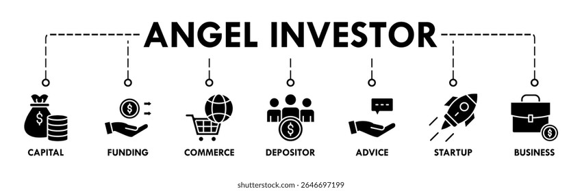Anjo investidor banner web ícone vetor ilustração conceito de business angel, investidor informal, fundador do investimento com ícone de capital, financiamento, comércio, depositante, aconselhamento, start-up e negócios