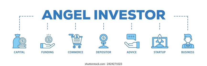 Angel investor web banner icon vector illustration concept consists of capital, funding, commerce, depositor, advice, startup and business icon live stroke and easy to edit