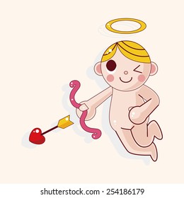 angel theme elements