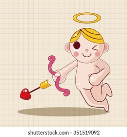 angel theme elements